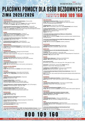 lista miejsc pomocy bezdomnym