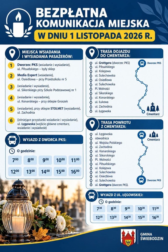 Mapa zmiany organizacji ruchu oraz informacja o komunikacji zastępczej Gmina Świebodzin